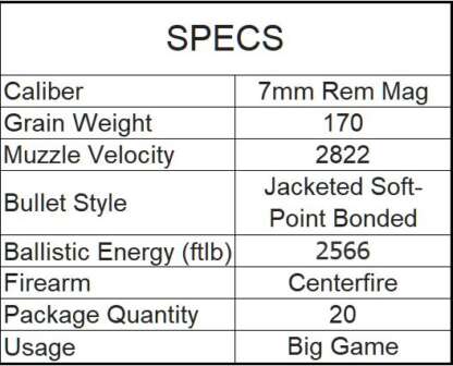 SAKO 7MM REM MAG 170gr HAMMERHEAD 2822fps 20pk - Image 3