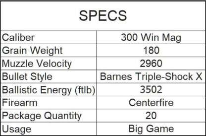 FEDERAL PREMIUM 300 WIN MAG 180gr TSX 2960fps 20pk - Image 4