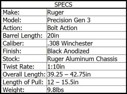 RUGER PRECISION ENHANCED 308 WIN W/10rnd A1 MAG 24in - Image 4