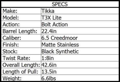 TIKKA T3X LITE 6.5 CREEDMOOR SS/SYN 22.4in 3rnd - Image 3