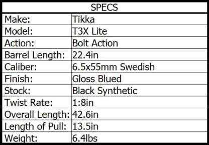 TIKKA T3X LITE 6.5x55 BLUED/SYN 22.4in 3rnd - Image 3