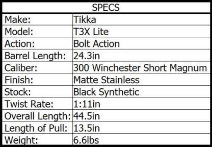 TIKKA T3X LITE 300 WSM SS/SYN 24.3in 3rnd - Image 3