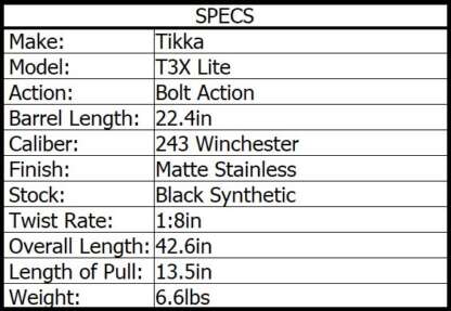 TIKKA T3X LITE 243 WIN SS/SYN 22.4in 3rnd - Image 3