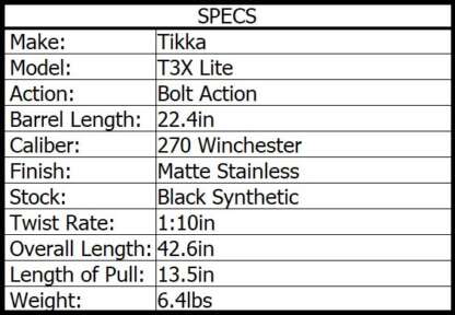 TIKKA T3X LITE 270 WIN SS/SYN 22.4in 3rnd - Image 3