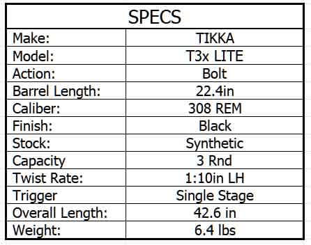 TIKKA T3X LITE 308 WIN BLK/SYN 22.4in 3rnd - Image 6